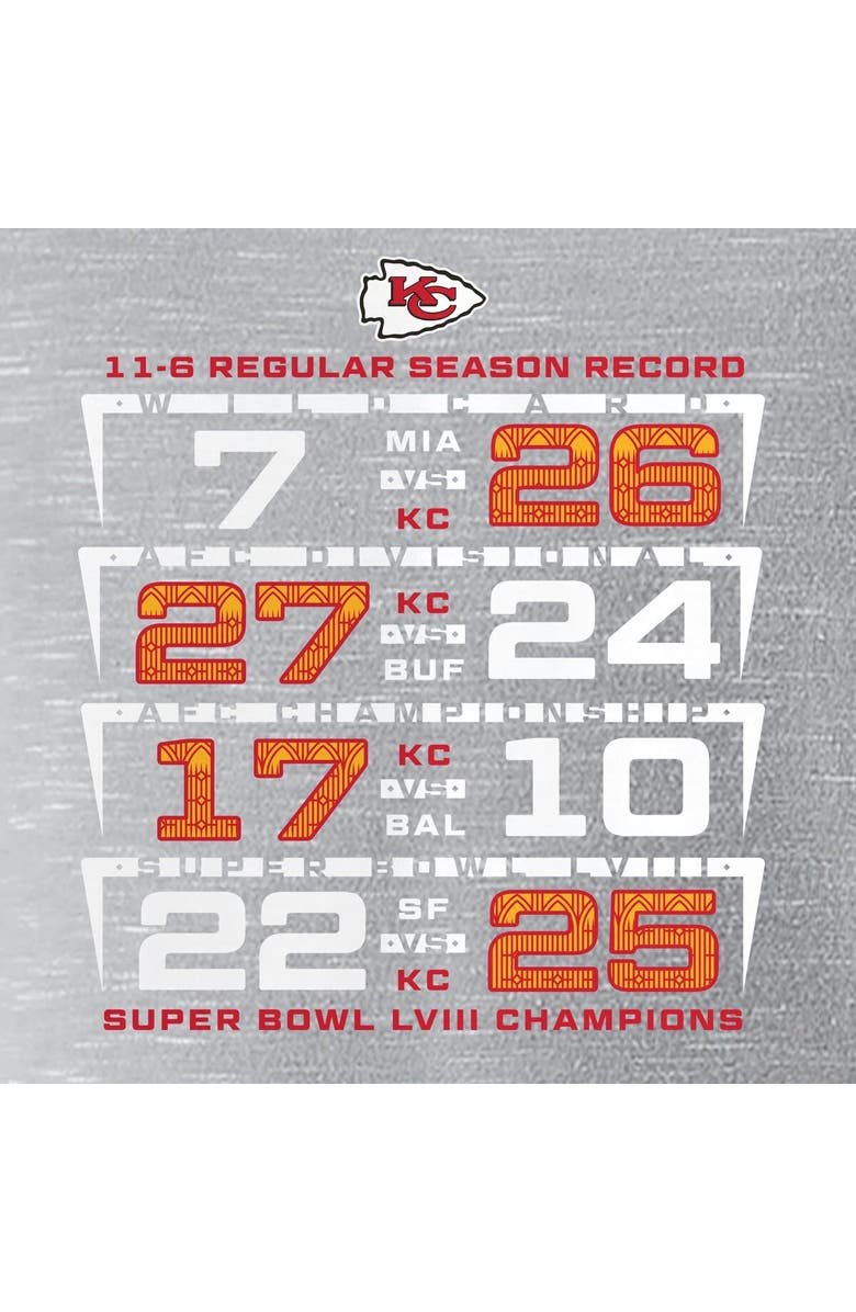 FANATICS Women's Fanatics Branded Gray Kansas City Chiefs Super Bowl LVIII Champions Counting Points V-Neck T-Shirt, Alternate, color,