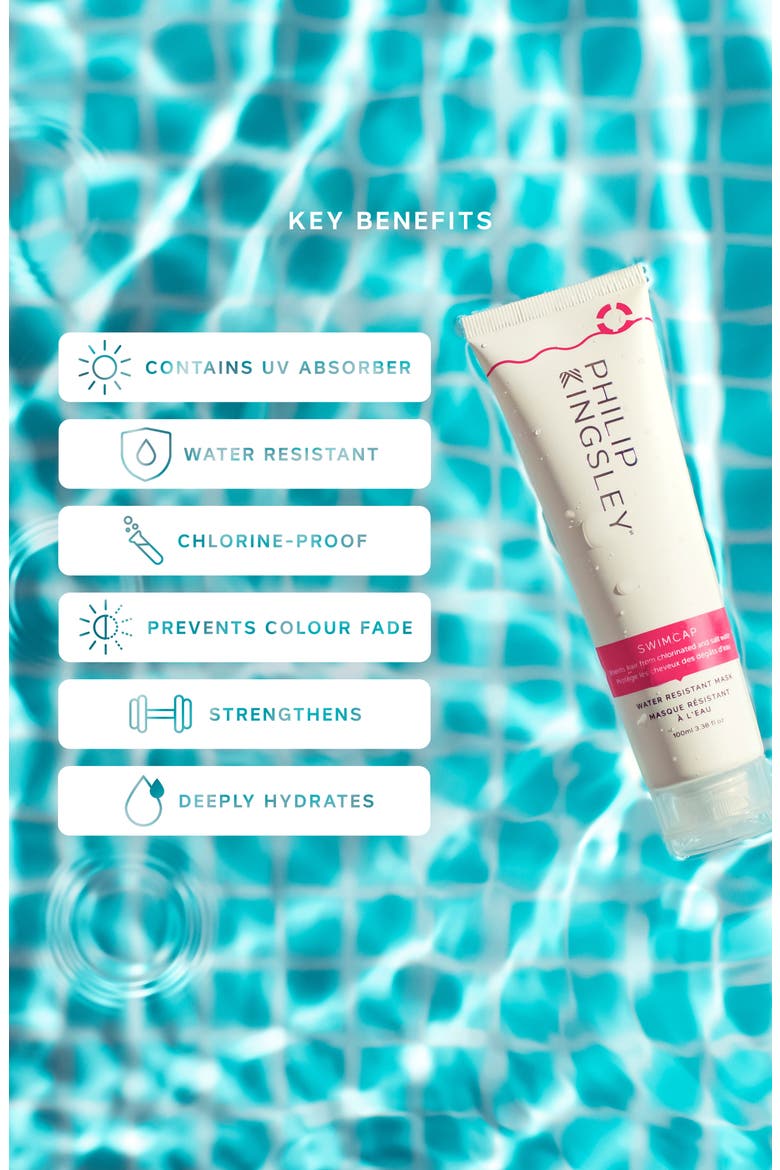 Swimcap Water Resistant Mask, Alternate, color, NO COLOR