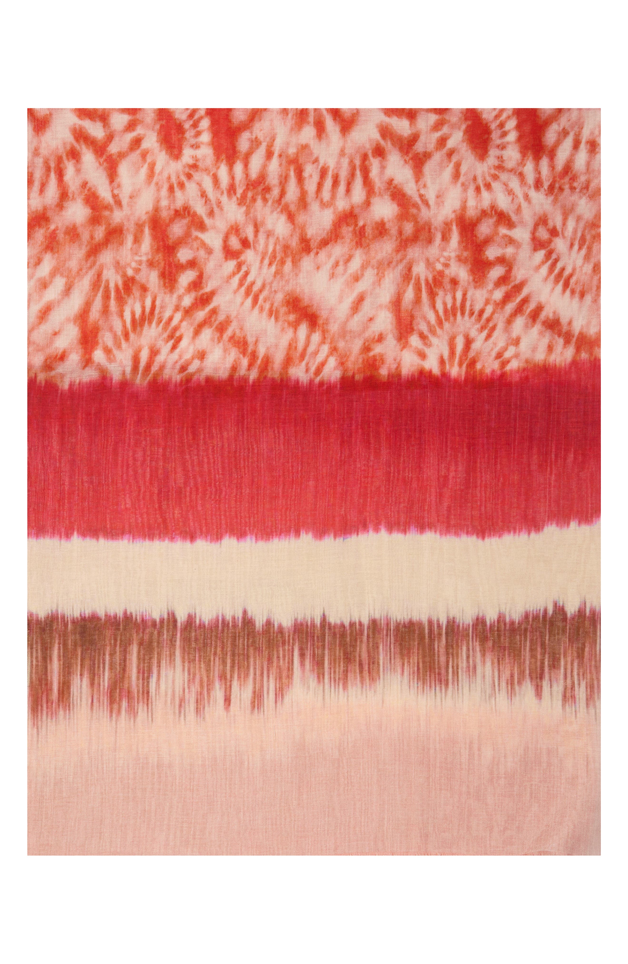 selected CORAL