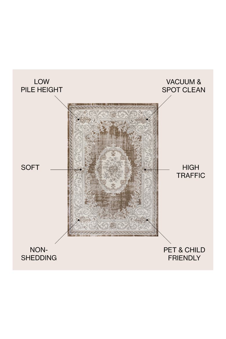 Rosalia Cottage Medallion Area Rug, Alternate, color, Brown/Gray