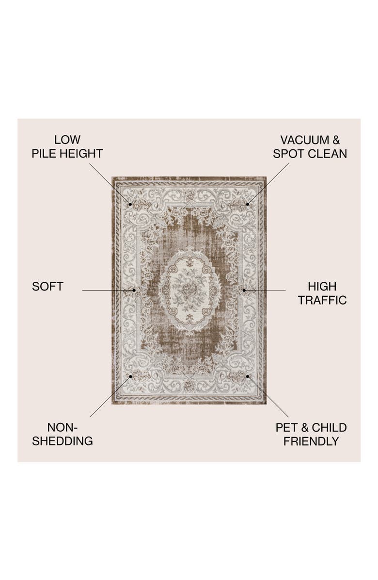 JONATHAN Y Rosalia Cottage Medallion Area Rug, Alternate, color, Brown/Gray