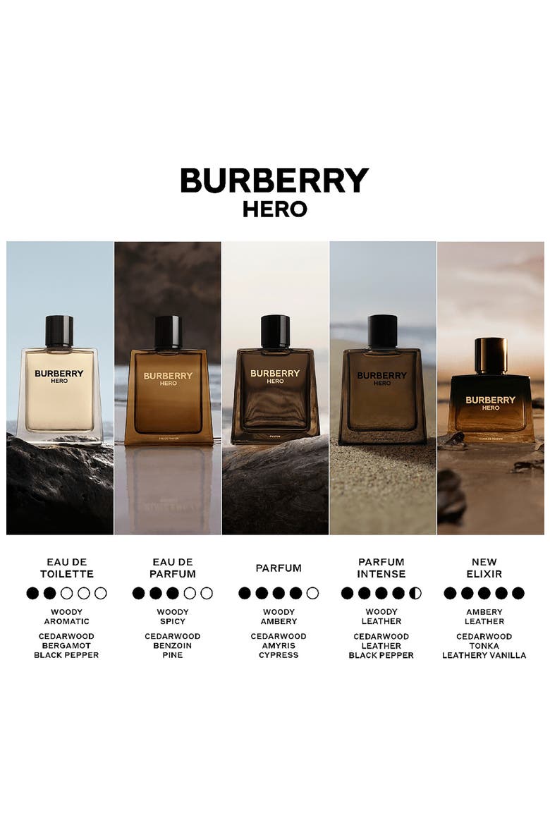 Hero Eau de Toilette Set $218 Value, Alternate, color, NO COLOR
