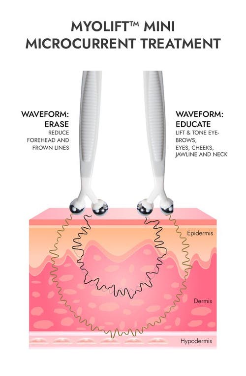 7e Wellness Myolift Mini Microcurrent Facial Toning Device