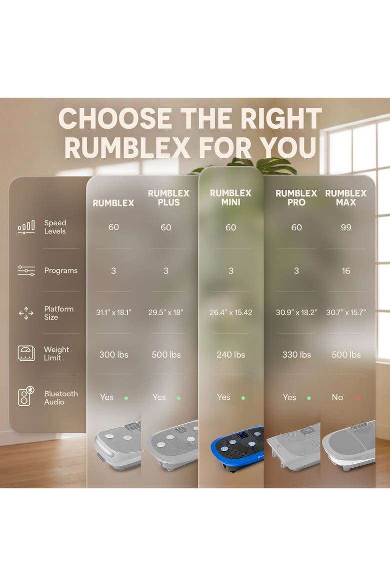 Rumblex Plus Mini 4D Vibration Plate Exercise Machine 3 Motors, Alternate, color, Blue