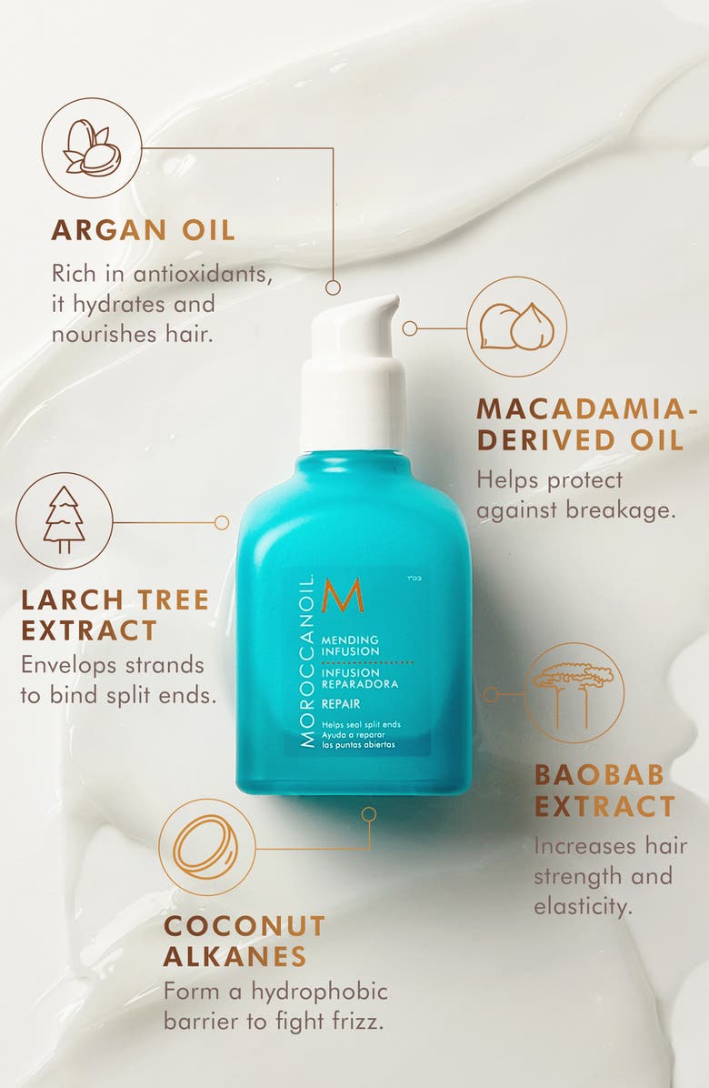 MOROCCANOIL<sup>®</sup> Mending Infusion, Alternate, color, 