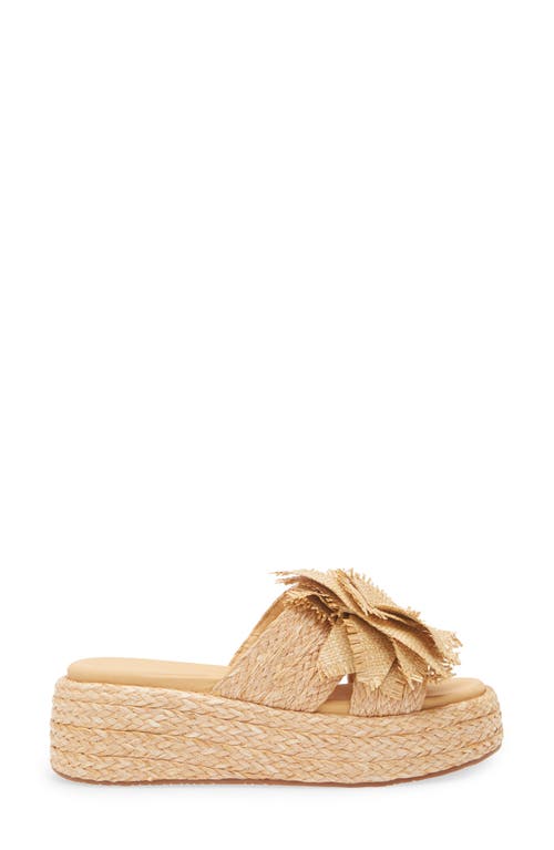CHOCOLAT BLU CHOCOLAT BLU LEXIE PLATFORM WEDGE SLIDE SANDAL 