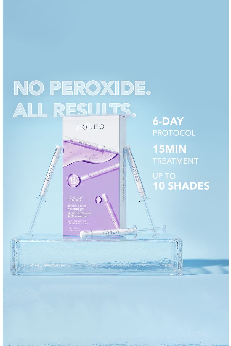 ISSA Advanced Teeth Whitening Gel, Alternate, color, NO COLOR