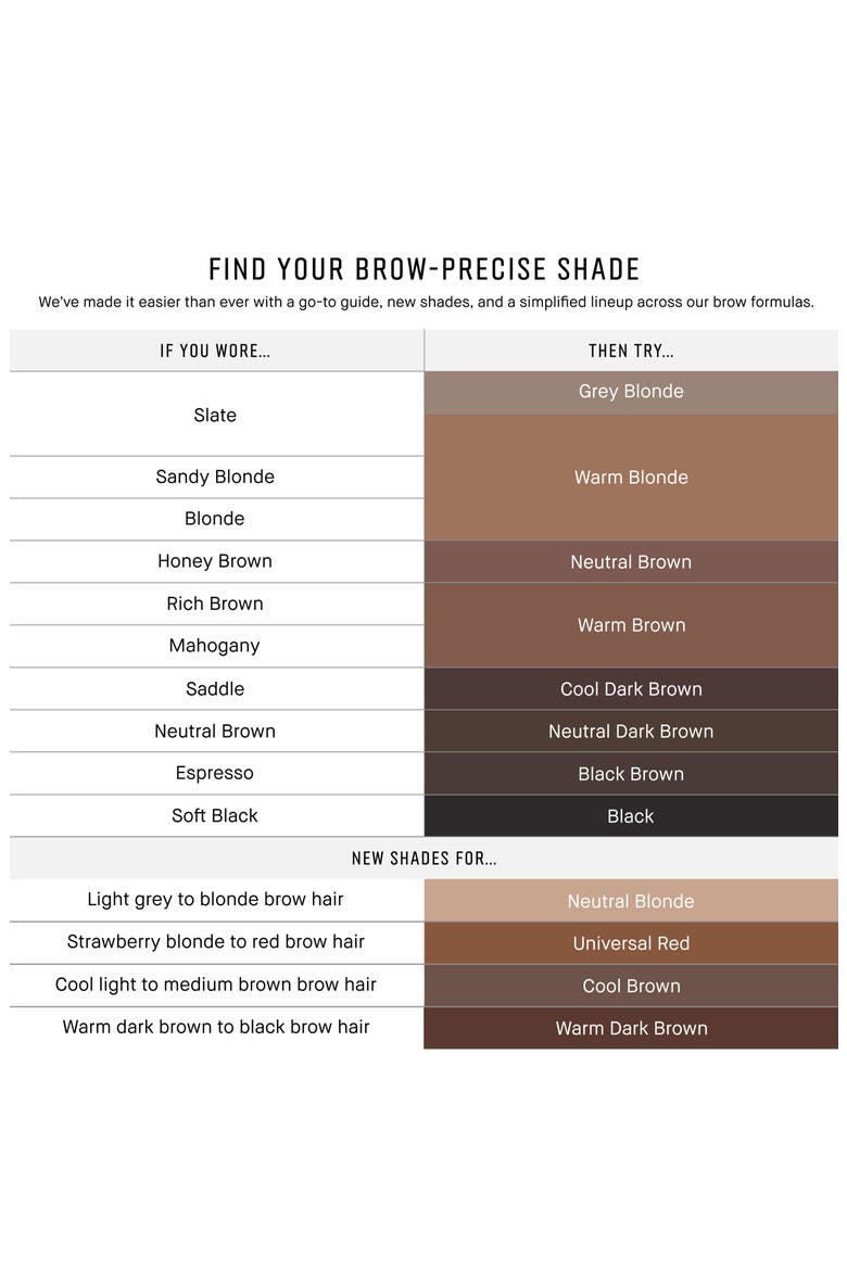 Long-Wear Waterproof Eyebrow Pencil, Alternate, color, NEUTRAL BLONDE