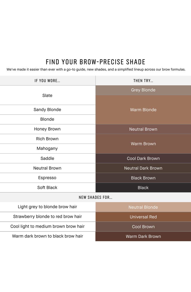 Bobbi Brown Long-Wear Waterproof Eyebrow Pencil, Alternate, color, Black