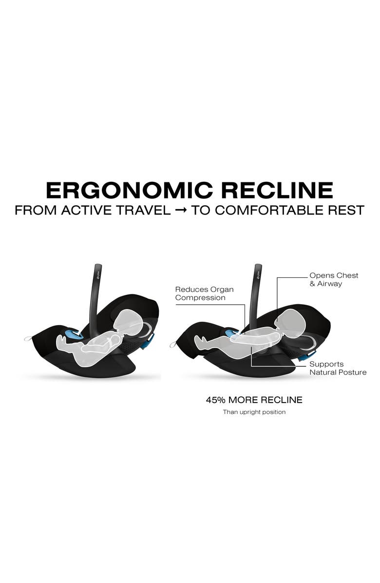 CYBEX Cloud G Pro with Load Leg Base, Alternate, color, Moon Black