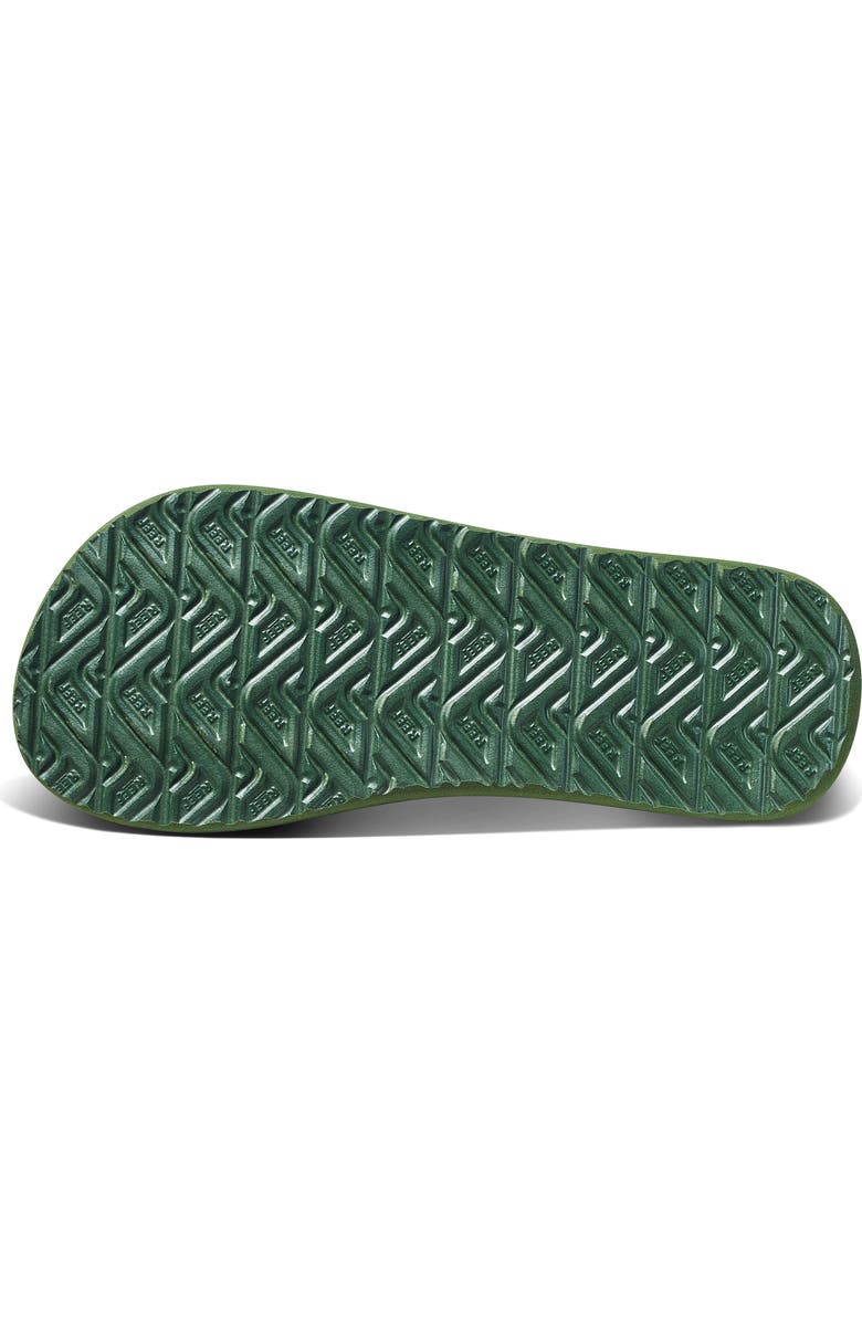 Reef Kids' Ahi Flip Flop, Alternate, color,