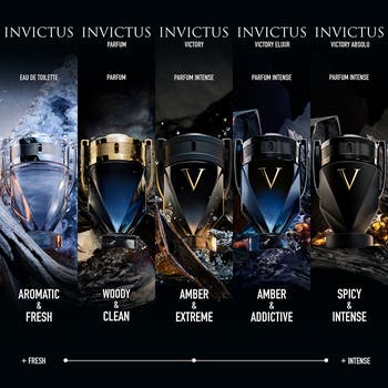 パコラバンヌ　インヴィクタス　エリクサー Amazon.com : Paco Rabanne Invictus Victory Elixir Parfum