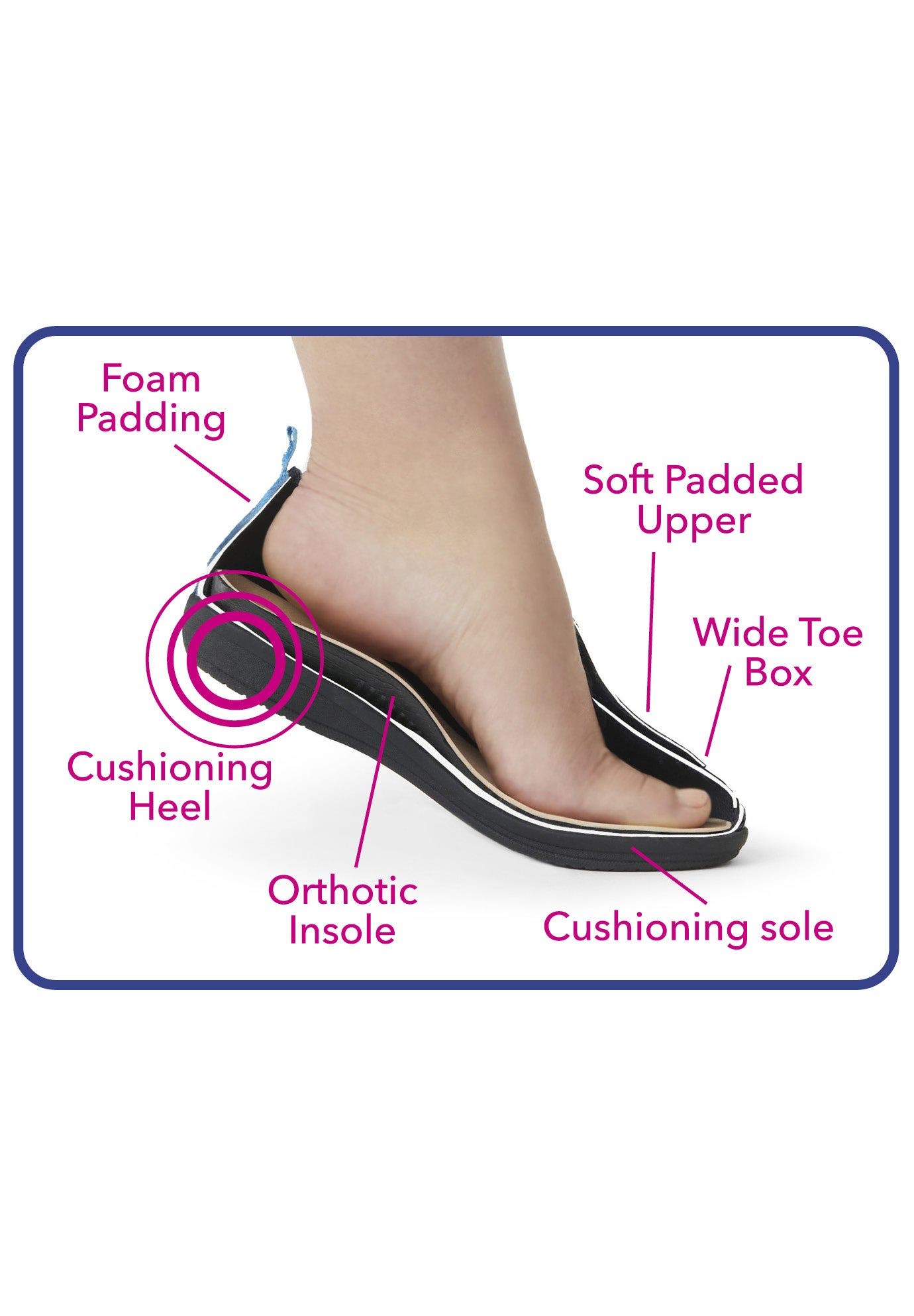 The Winnie Orthotic Sandal, Alternate, color, COGNAC