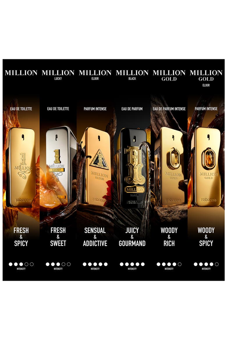 1 Million Black Fragrance Set, Alternate, color, NO COLOR