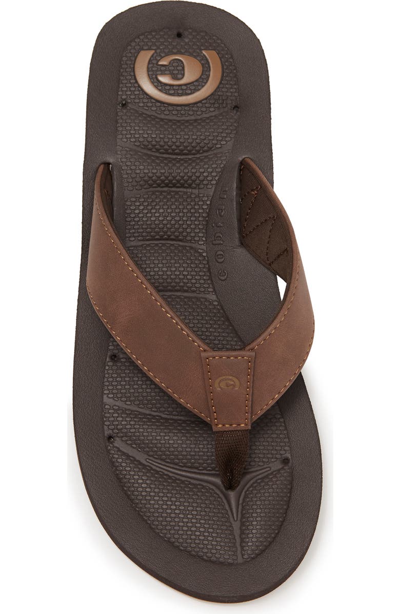 Cobian Cascade Flip Flop, Alternate, color,