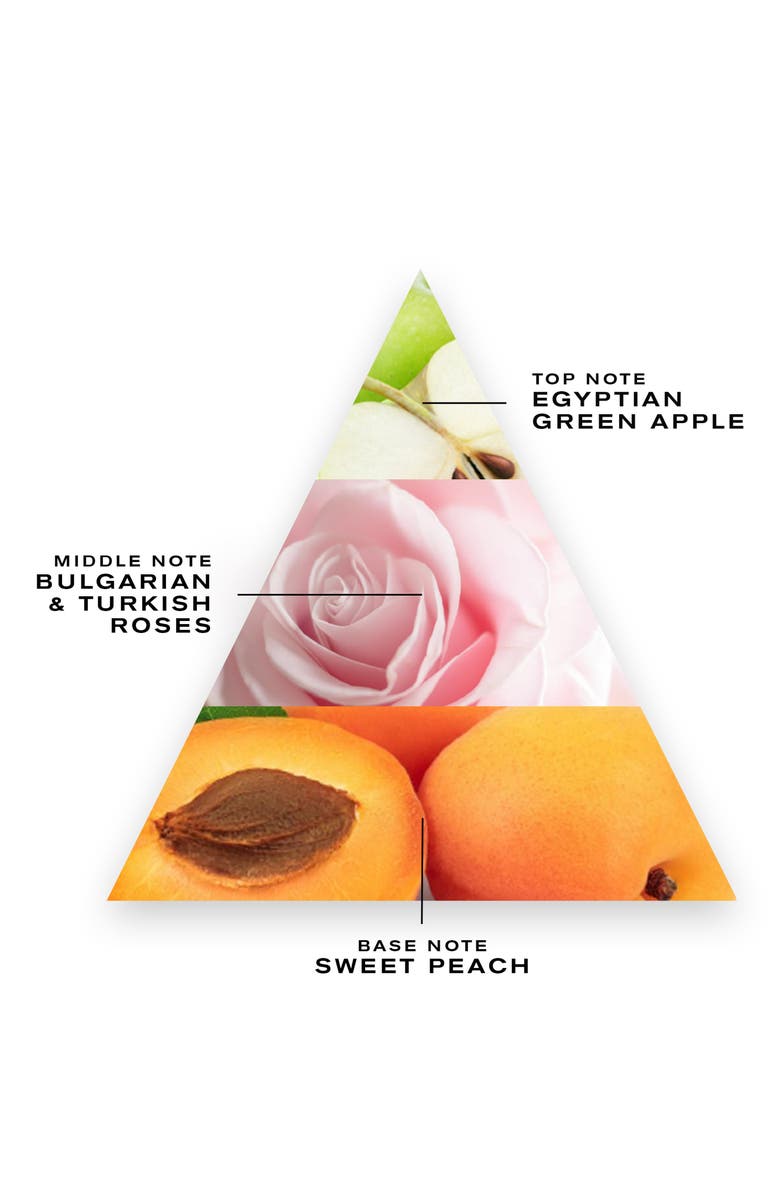 Creed Aventus for Her En Voyage Travel Atomizer Fragrance Set, Alternate, color,