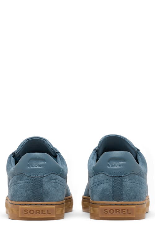 Sorel Cyprus Lx™ Sneaker In Blue