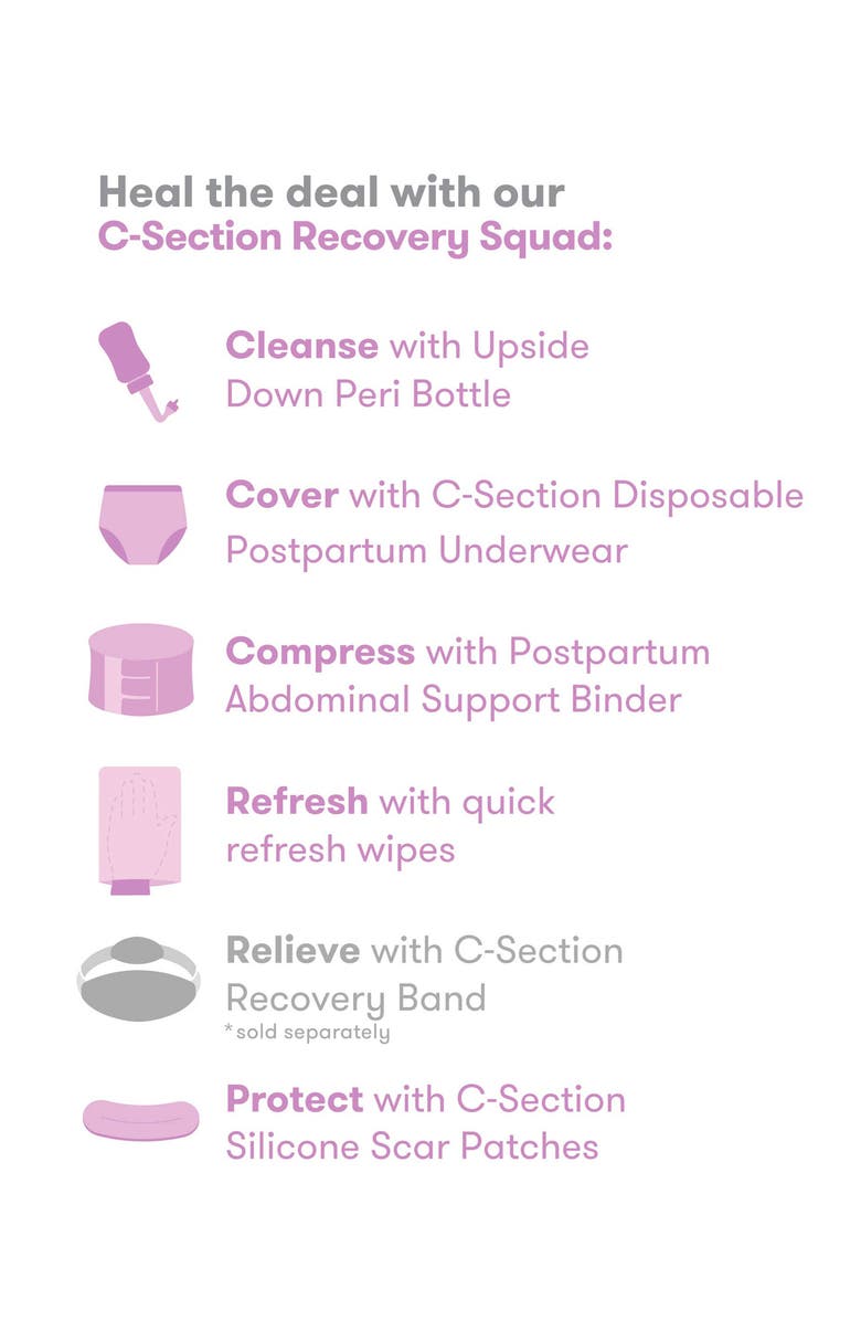 Fridababy Frida Mom C-Section Recovery Kit, Alternate, color,