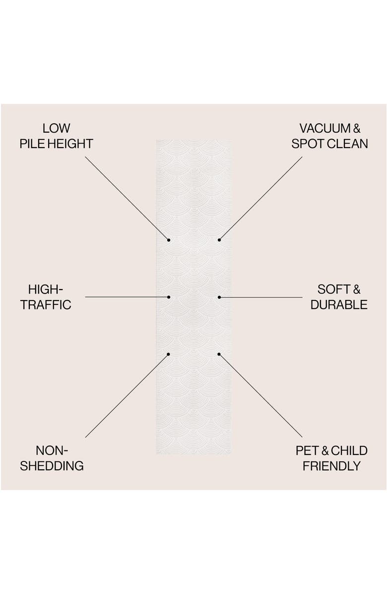 JONATHAN Y Porter Geometric Art Deco Fan Pattern High-Low Area Rug, Alternate, color, White/Light Gray