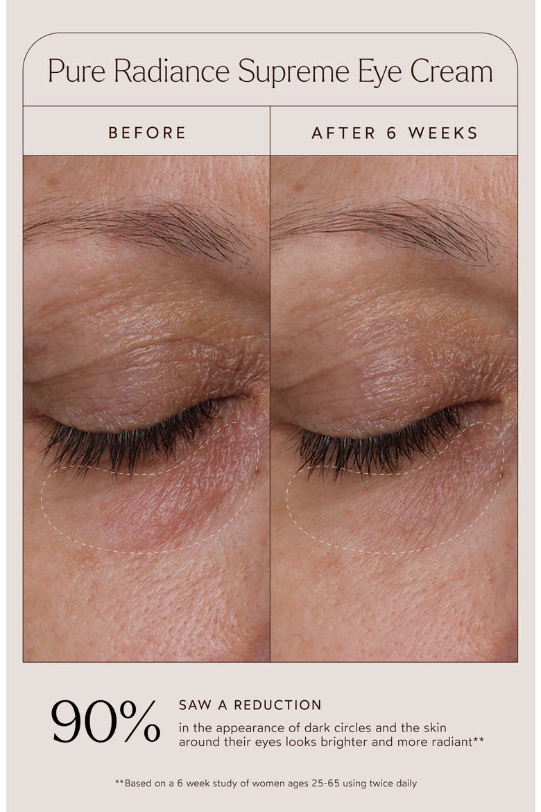 Pure Radiance Supreme Eye Cream, Alternate, color, NO COLOR