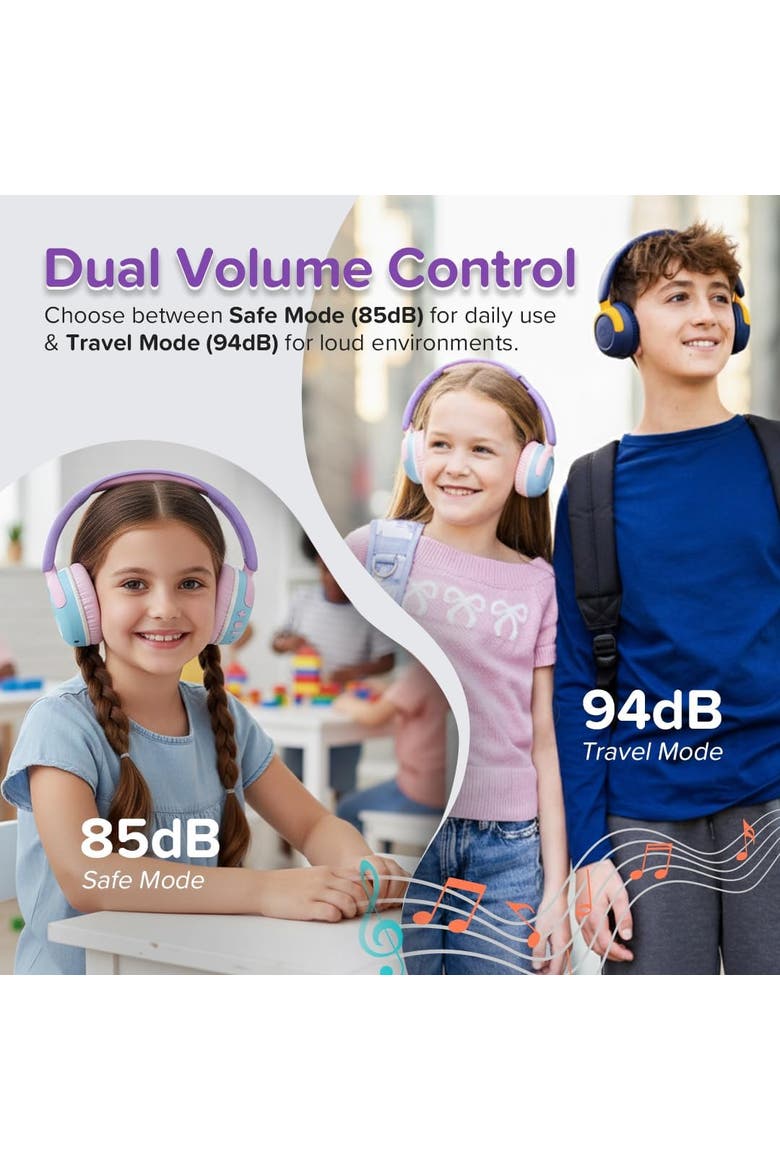 CareBuds Max - Wireless Headphones for Kids, Alternate, color, Cotton Candy Mix