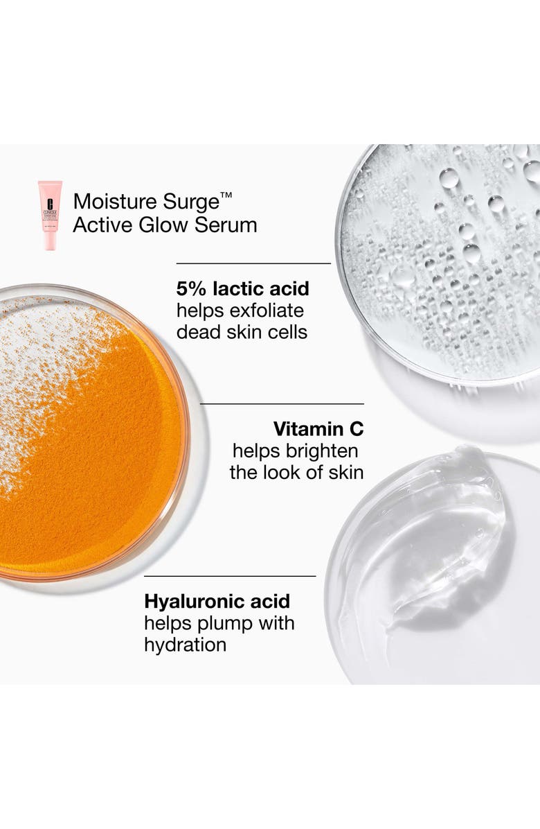 Clinique Glow from AM to PM Moisture Surge Skincare Gift Set $91 Value, Alternate, color,