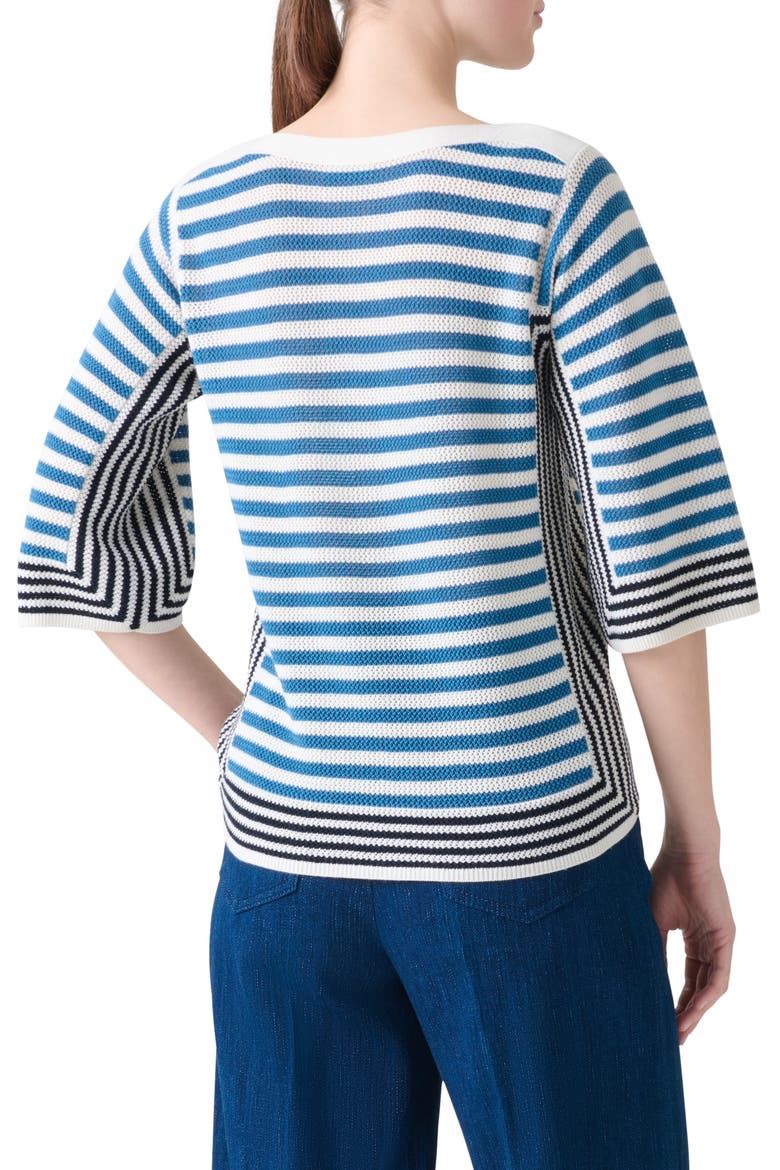 Stripe Virgin Merino Wool Sweater, Alternate, color, CREAM-MEDIUM BLUE-NAVY