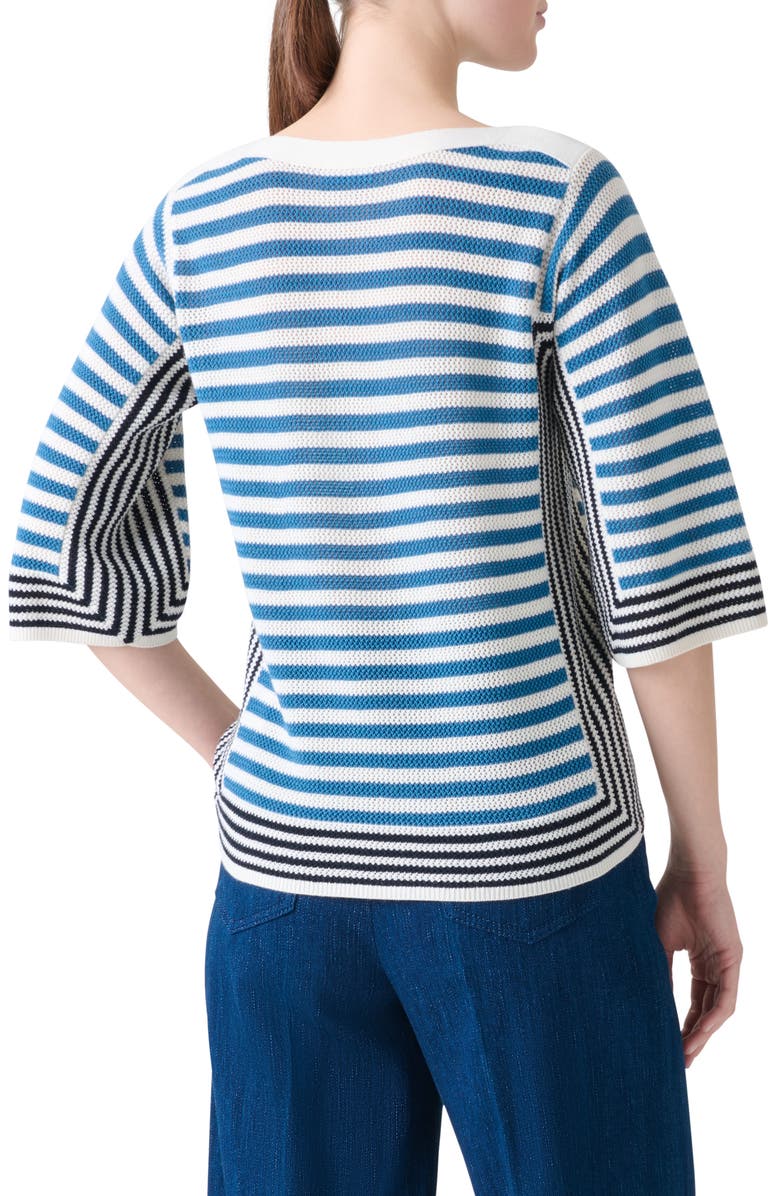 Akris punto Stripe Virgin Merino Wool Sweater, Alternate, color, Cream-Medium Blue-Navy