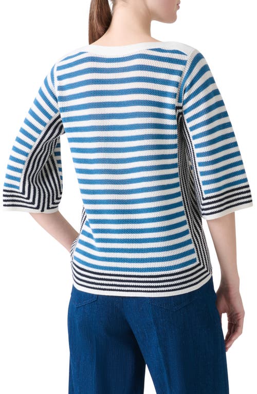 Akris Punto Stripe Virgin Merino Wool Sweater