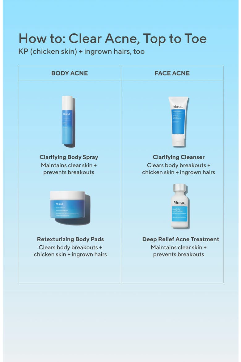 Retexturizing Body Pads, Alternate, color, NO COLOR