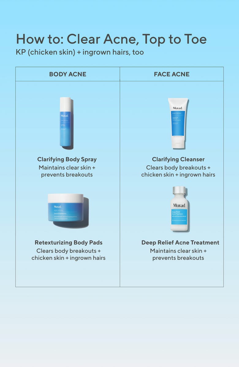 Murad<sup>®</sup> Retexturizing Body Pads, Alternate, color, 