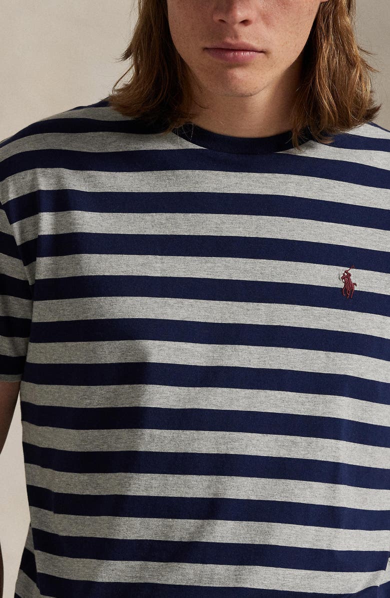 Polo Ralph Lauren Classic Fit Stripe Cotton T-Shirt, Alternate, color, Andover Heather/ Cruise Navy
