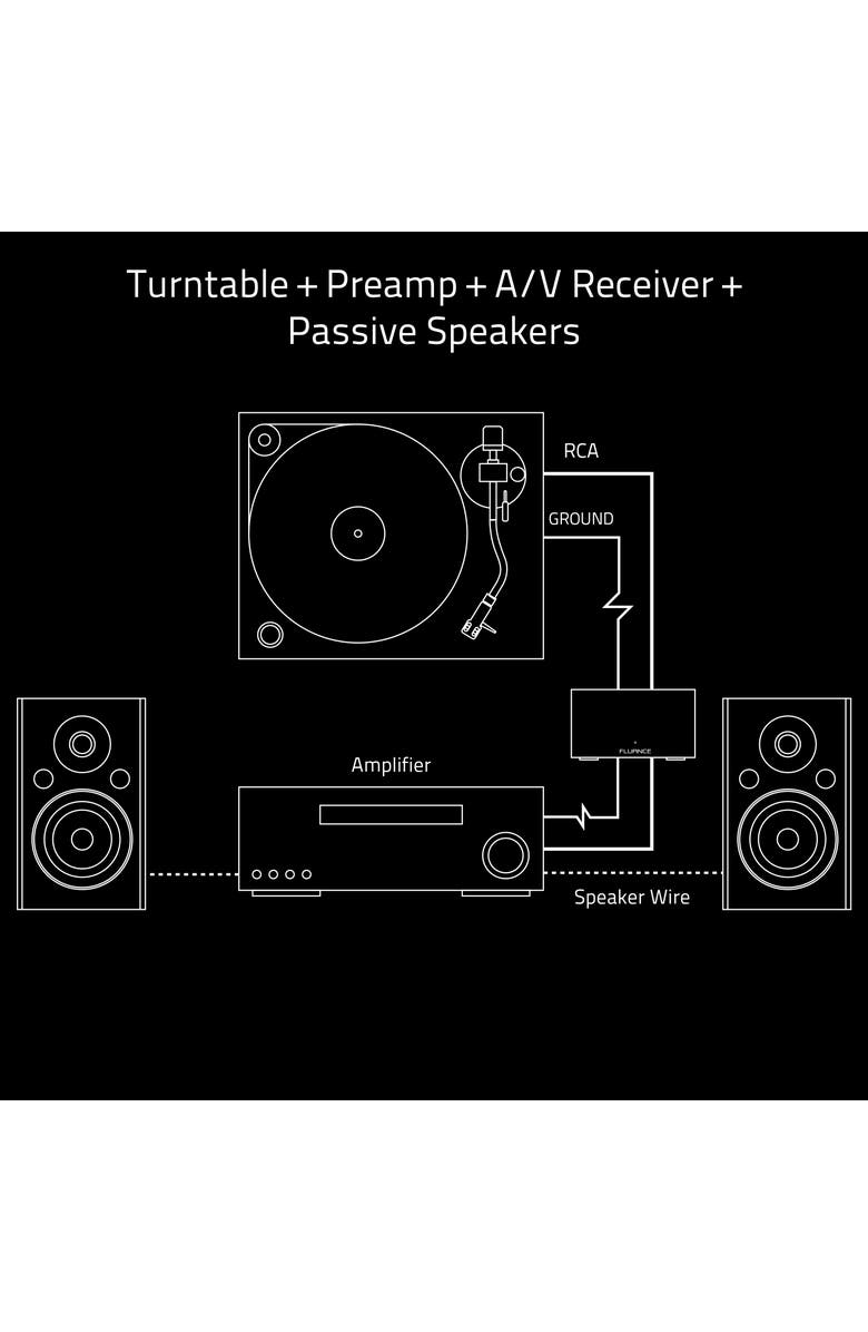 Fluance Phono Preamp with RIAA EQ for MM Turntables/Vinyl Record Players, Alternate, color, Black