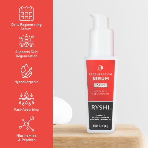 Pursonic Complete Skincare Duo Regenerating Serum + Micro Remodeling Cream In White