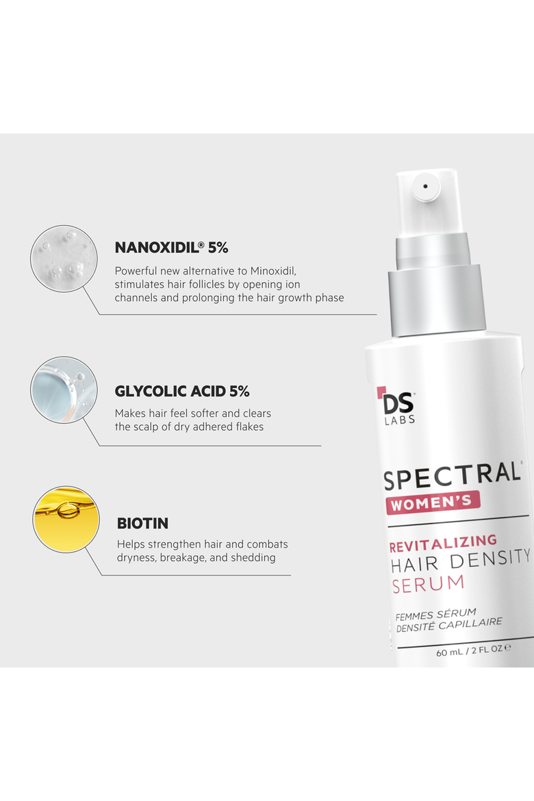 Spectral Women's (CSF) Revitalizing Serum for Women with Nanoxidil 5%, Alternate, color, No Color