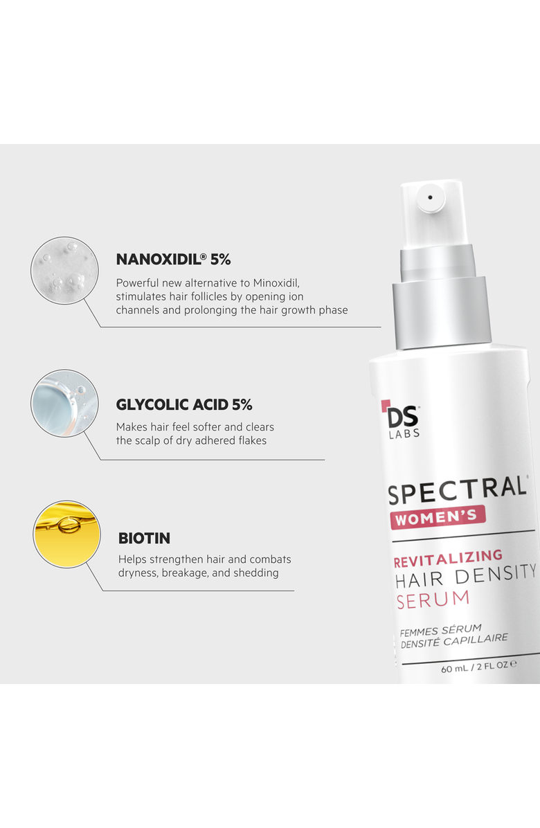DS Laboratories Spectral Women's (CSF) Revitalizing Serum for Women with Nanoxidil 5%, Alternate, color, NO COLOR