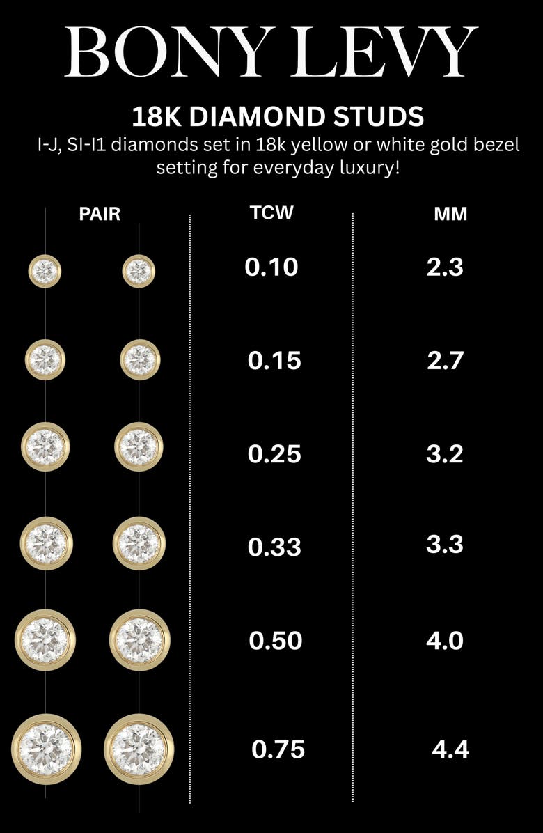 Bony Levy Bezel Diamond Stud Earrings - 0.33 ctw., Alternate, color, 14K White Gold