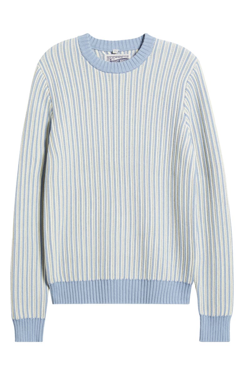 Schott NYC Stripe Rib Sweater, Alternate, color, Sky