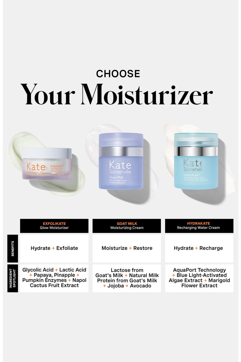 ExfoliKate® Glow Moisturizer, Alternate, color, NO COLOR