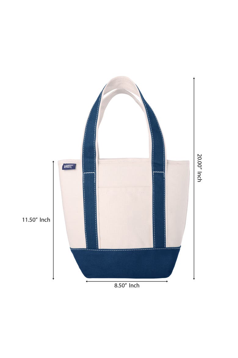 Small Insulated Tote Bag with Zip Closure, Travel Cooler Bag for the Pool, Park, and Day Trips, Alternate, color, Navy