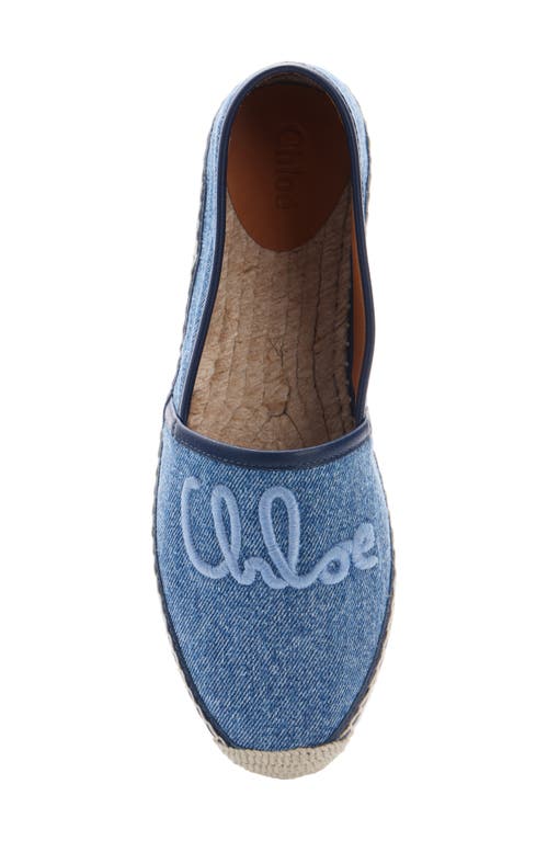Chloé Flats In Denim