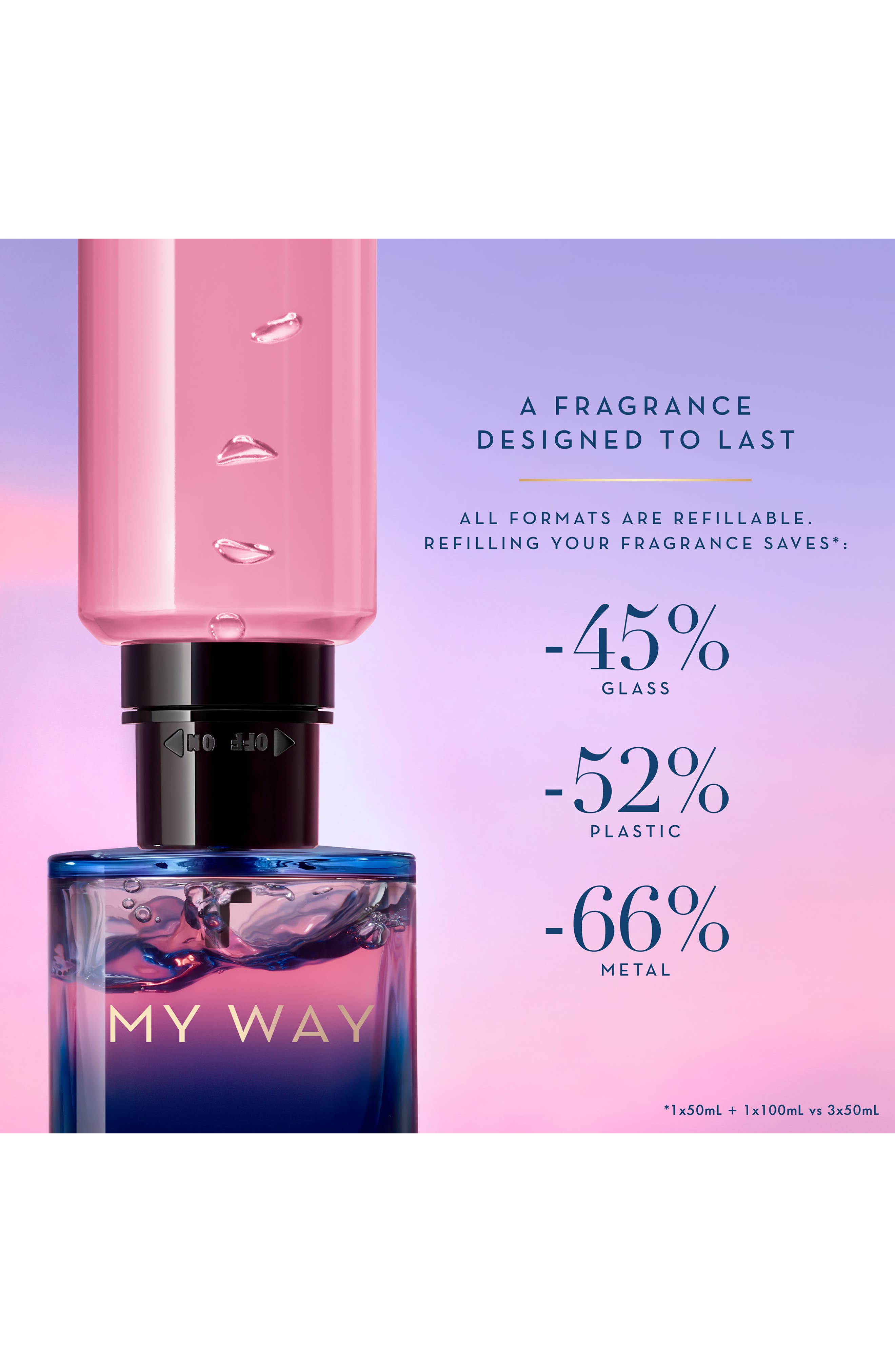 ARMANI My Way Parfum (Women) | Nordstrom