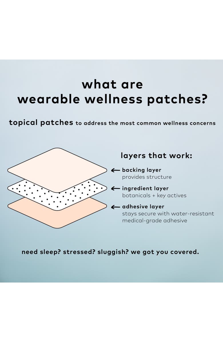 The Good Patch Desire Wellness Patch, Alternate, color, NO COLOR