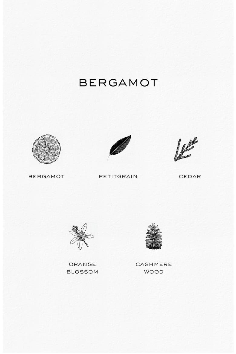 Bergamot Eau de Parfum, Alternate, color, NO COLOR