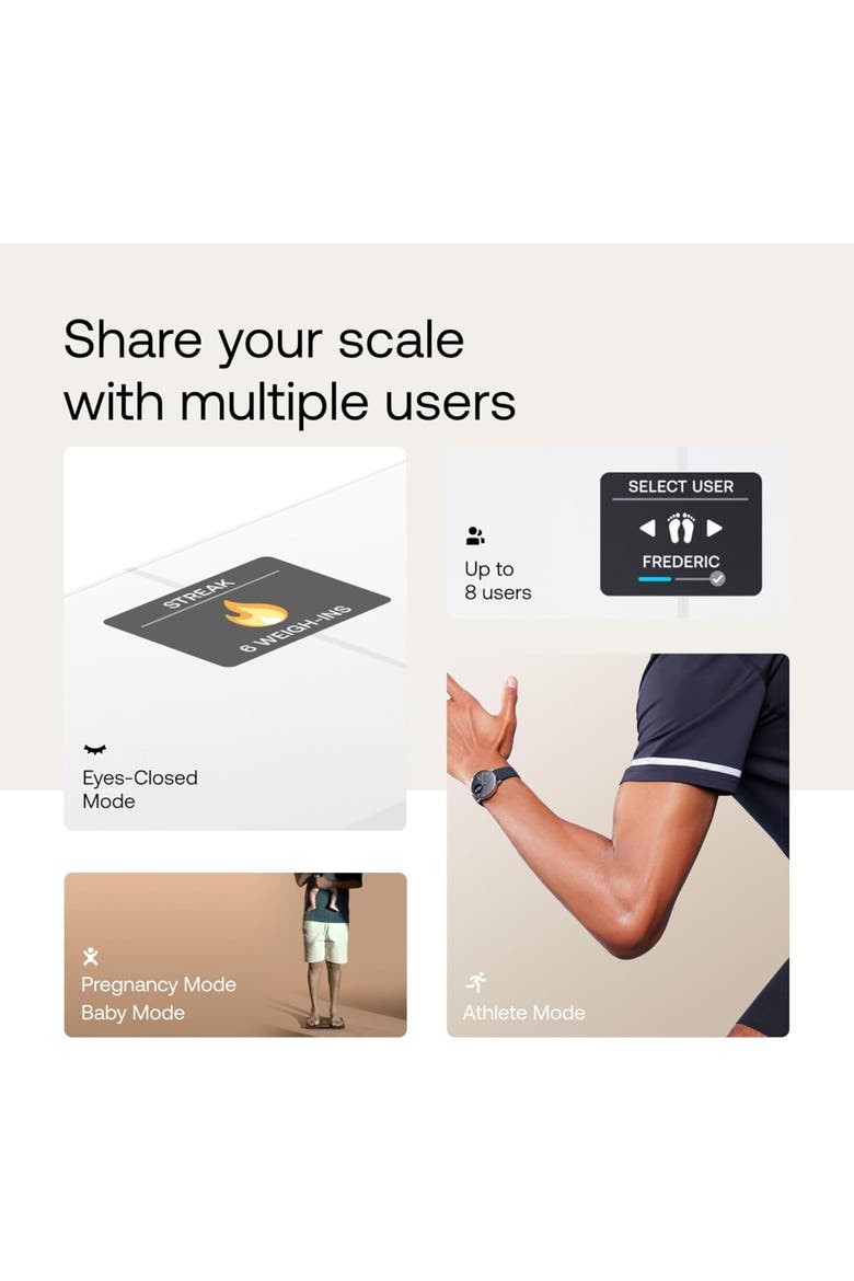 Body Smart - Accurate Scale for Body Weight and Fat Percentage, Body Composition Wi-Fi and Bluetooth Weight Scale, Baby Weight Scale, Smart Scale Apple Health Compatible, Bathroom Scale, Alternate, color, White