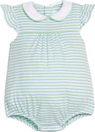 Little English Angel Sleeve Peter Pan Bubble