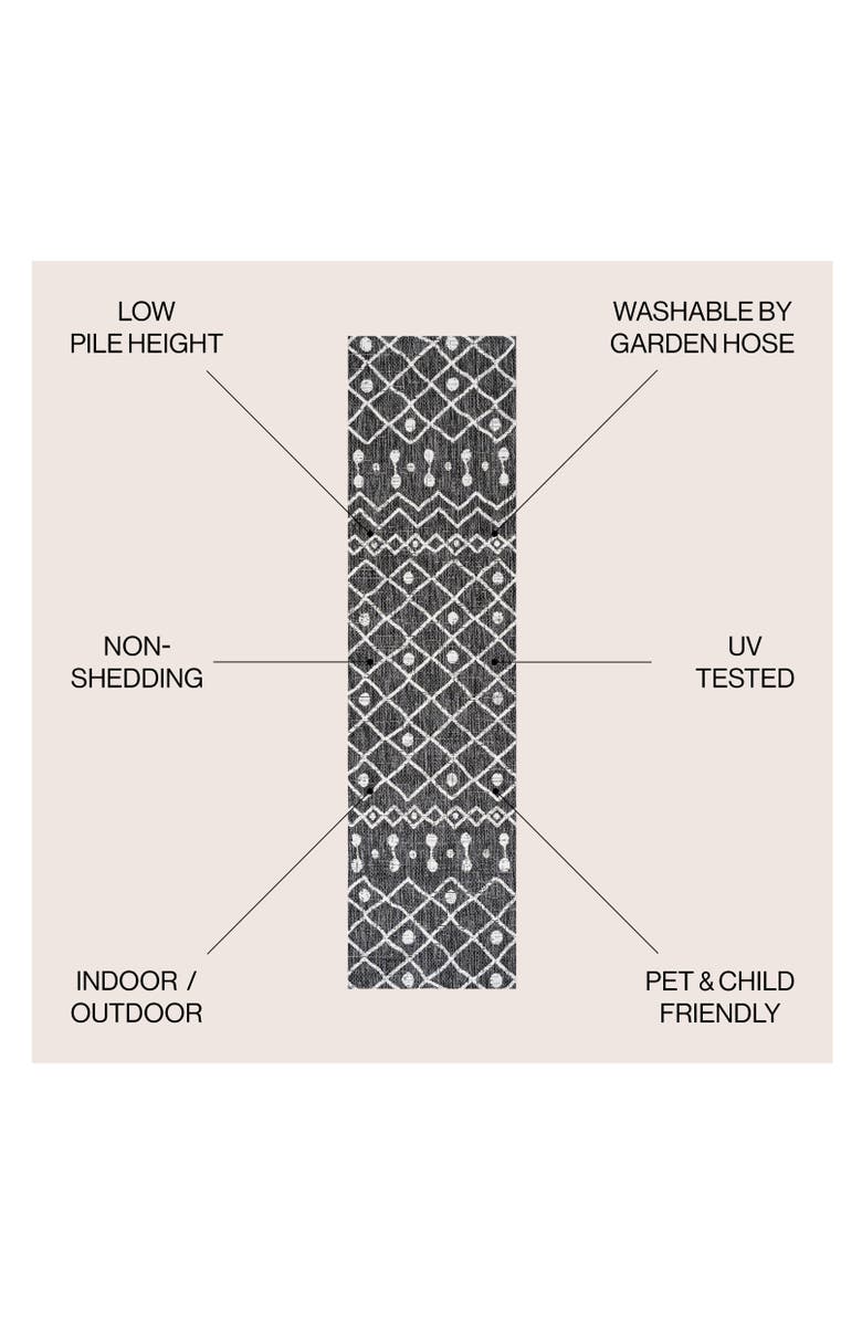 JONATHAN Y Nokat Bohemian Indoor/Outdoor Area Rug, Alternate, color, Black/Ivory