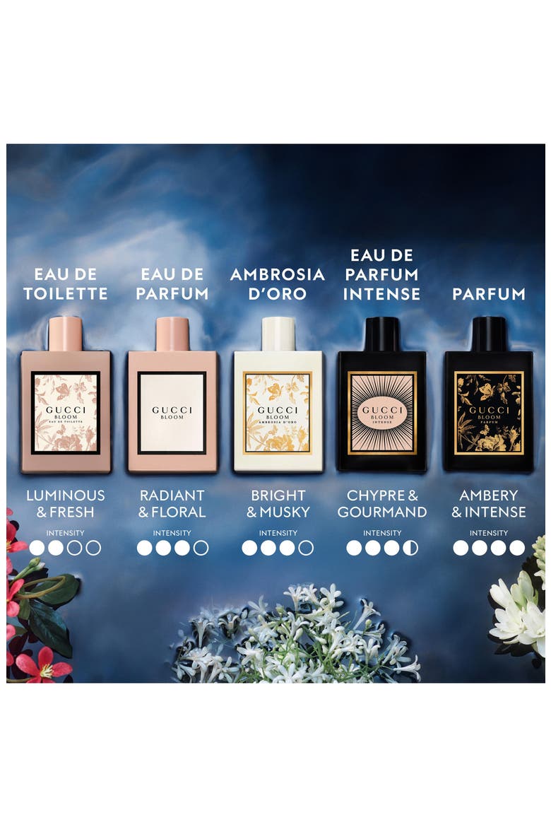 Bloom Eau de Parfum & Body Lotion 3-Piece Gift Set $239 Value, Alternate, color, NO COLOR
