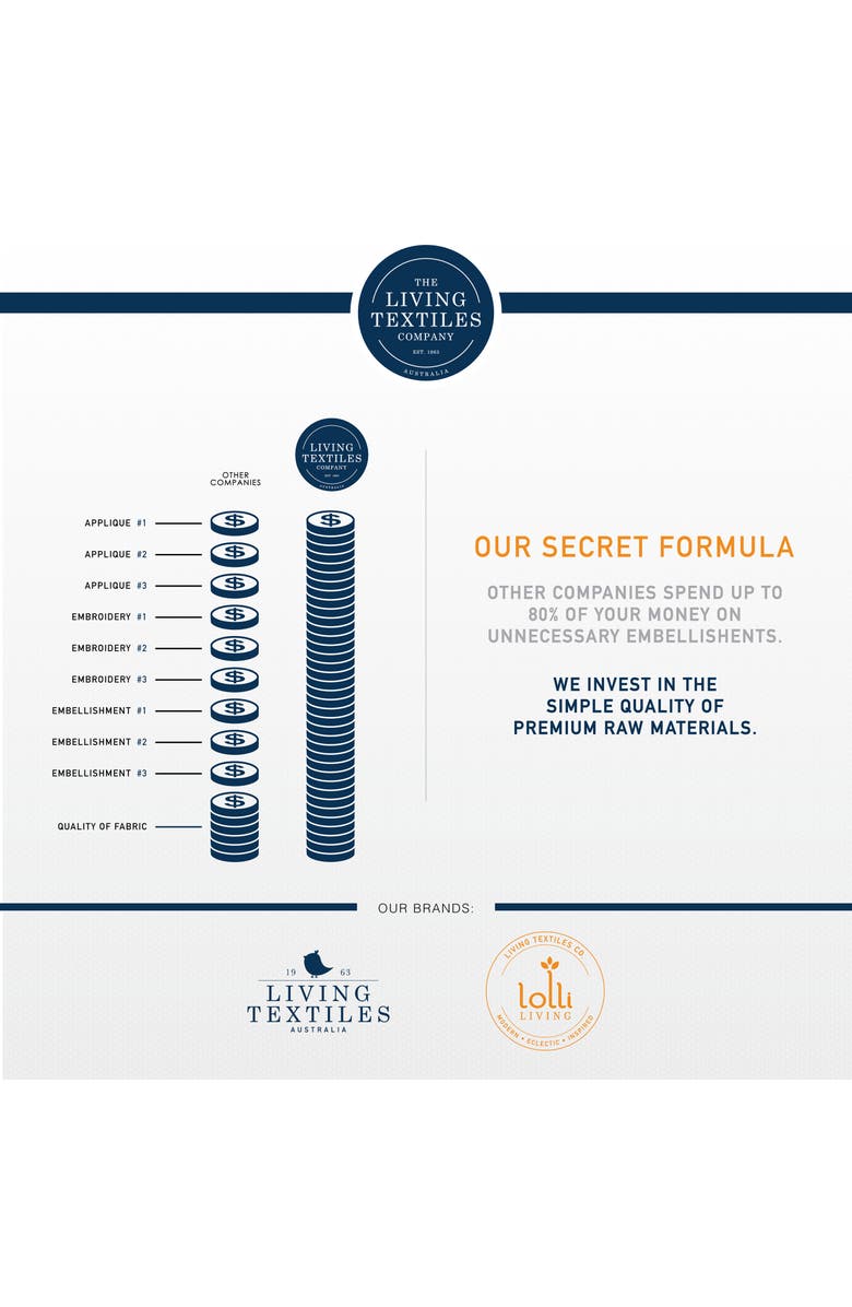 Living Textiles Baby Bento Swaddle Blanket & Kenzie Stuffed Animal Gift Set, Alternate, color, 