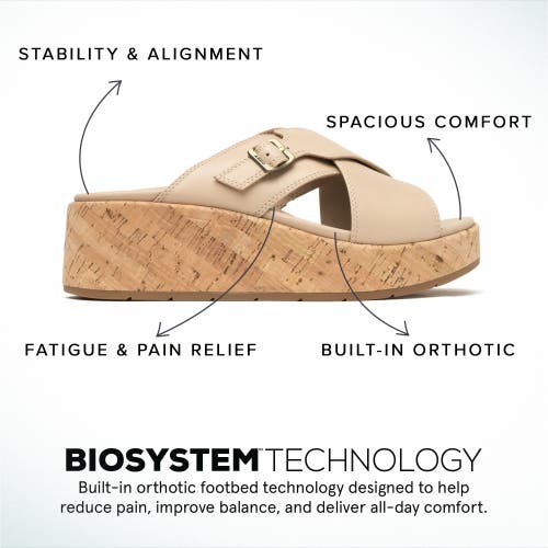 Abeo Solstice Cross Slide In Cuban Sand - Regular